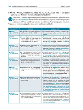 Página da Coleção Esquematizado®